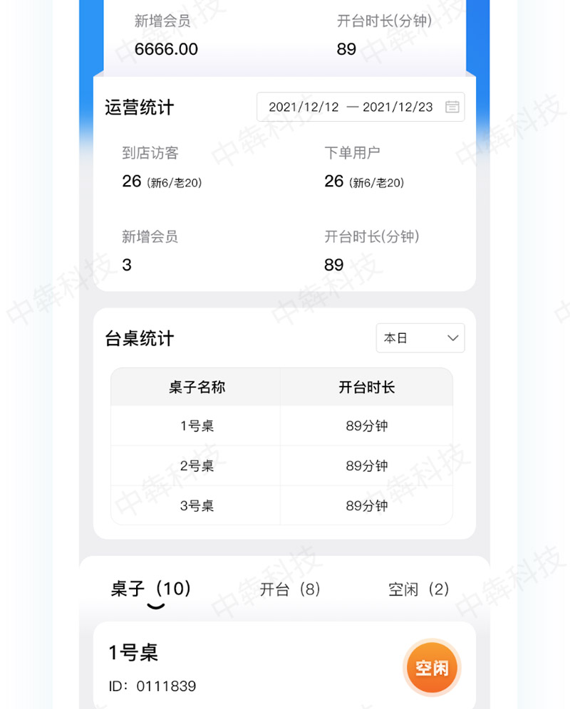 安道威智慧台球聚樂(yuè)部app開發案例